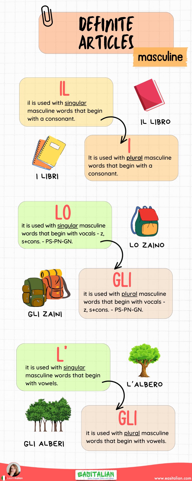 Risparmia denaro con Spin Winera: scopri il bonus e le offerte esclusive in
